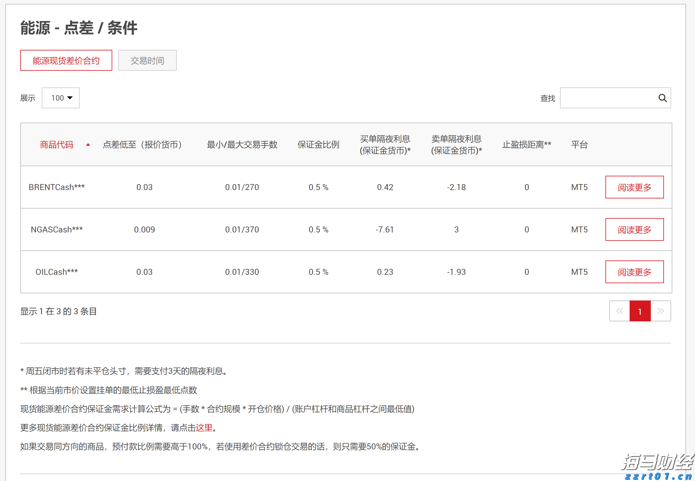 庆丰镇完成早稻插秧3.2万亩