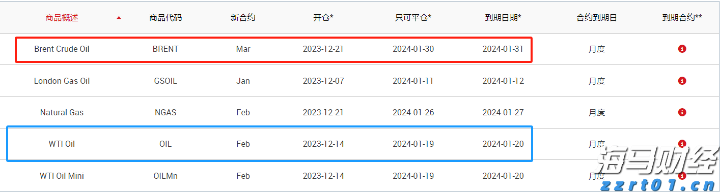 GGII：2025H1中国负极材料出货量129万吨 同比增长37%