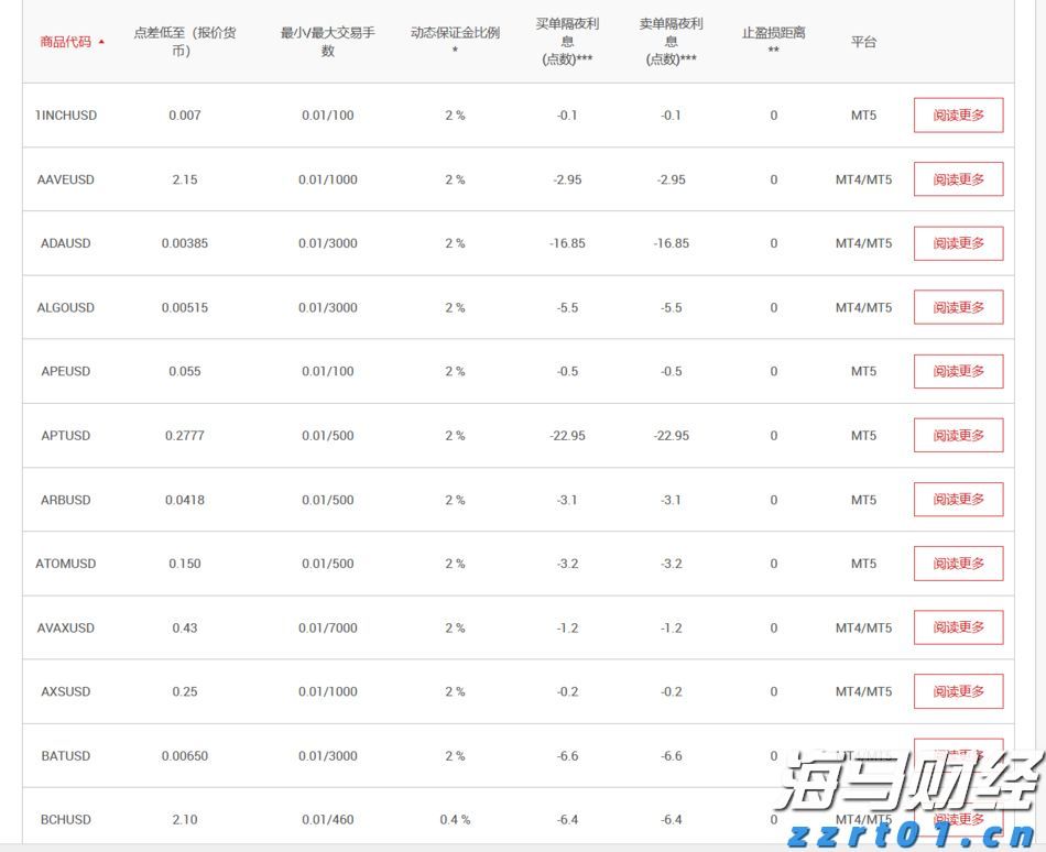 工信部：2025年上半年电信业务收入达9055亿元 同比增长1%