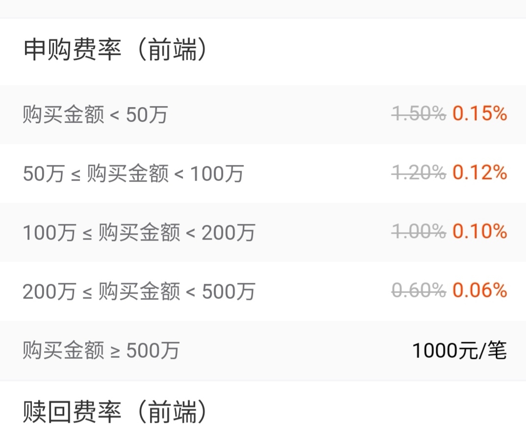 特朗普缩短俄乌停火协议期限，油价短线上涨