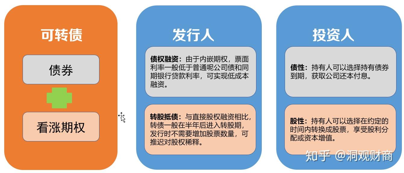 亚马逊(AMZN.US)收购可穿戴AI初创公司Bee，或将提升智能助手Alexa的转录能力