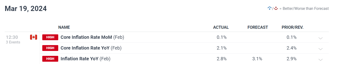 PayPal(PYPL.US)预计将支持100+种加密货币，重塑跨境交易模式