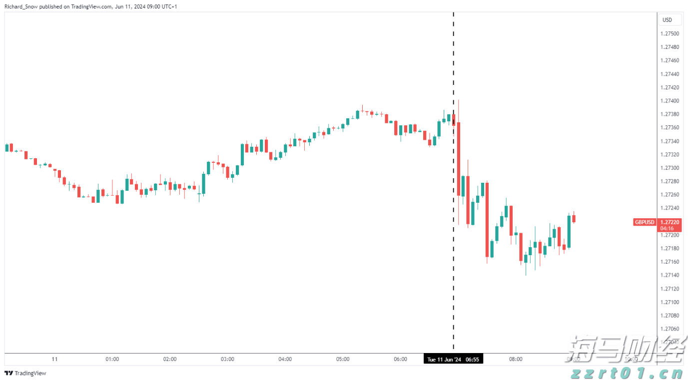港股收盘(08.01) | 恒指下跌1.07% 稳定币概念显著回落 英诺赛科(02577)暴涨30%