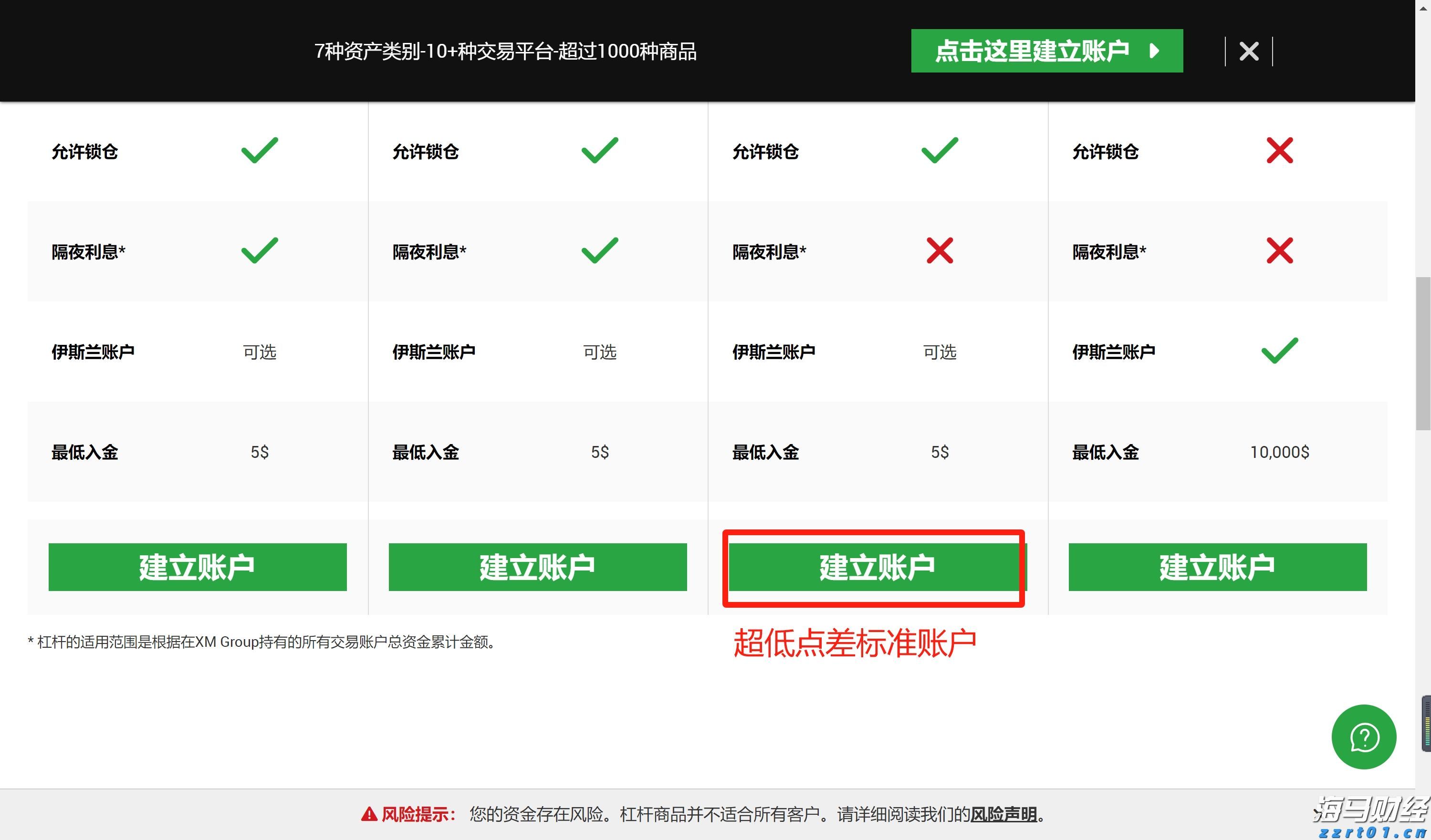 A股开盘速递 | A股走势分化 AI硬件股集体上涨 液冷服务器板块活跃