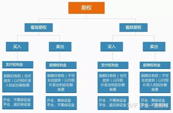 合湛高铁铁山港跨海特大桥39号墩浇筑完成