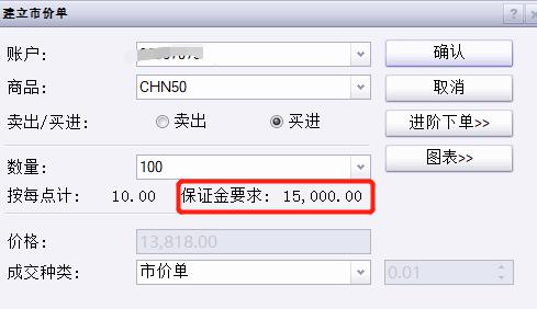 A股午评 | 三大指数小幅下跌 医药股持续强劲 光伏、物流等板块表现活跃