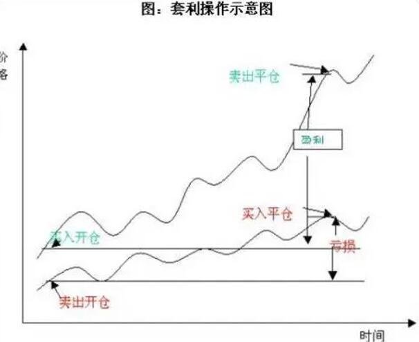科技巨头因AI利好股价激增 Meta(META.US)和微软(MSFT.US)单日共增4000亿美元