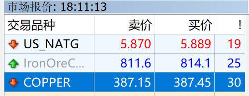 中金：港股IPO市场与打新收益分析