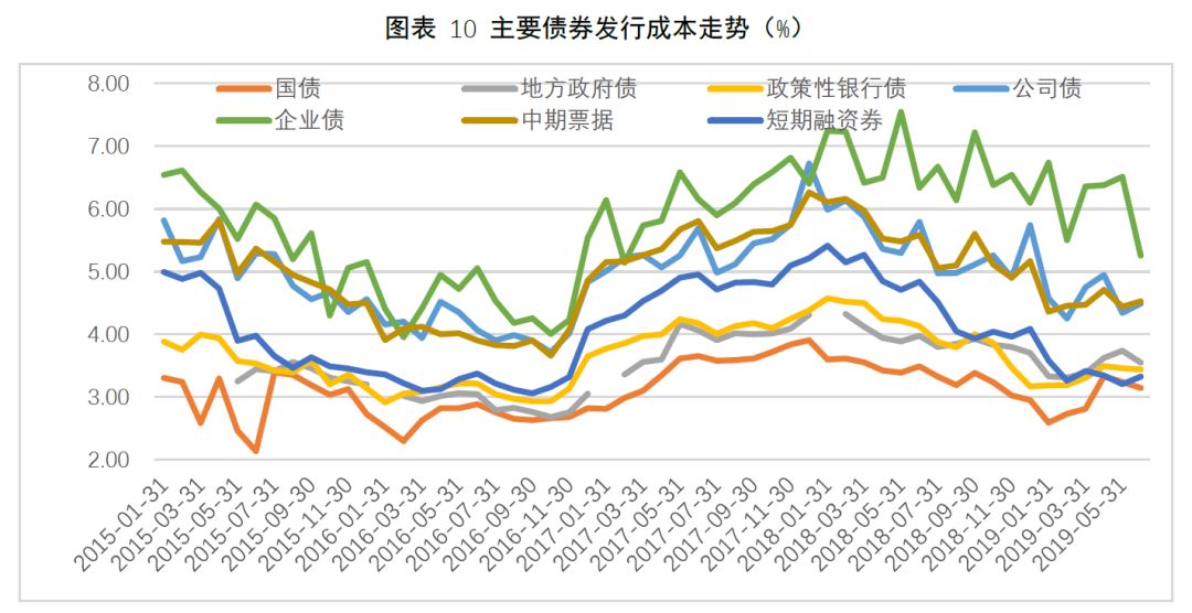 巴克莱(BCS.US)上半年利润增长23%，宣布13亿美元股票回购计划
