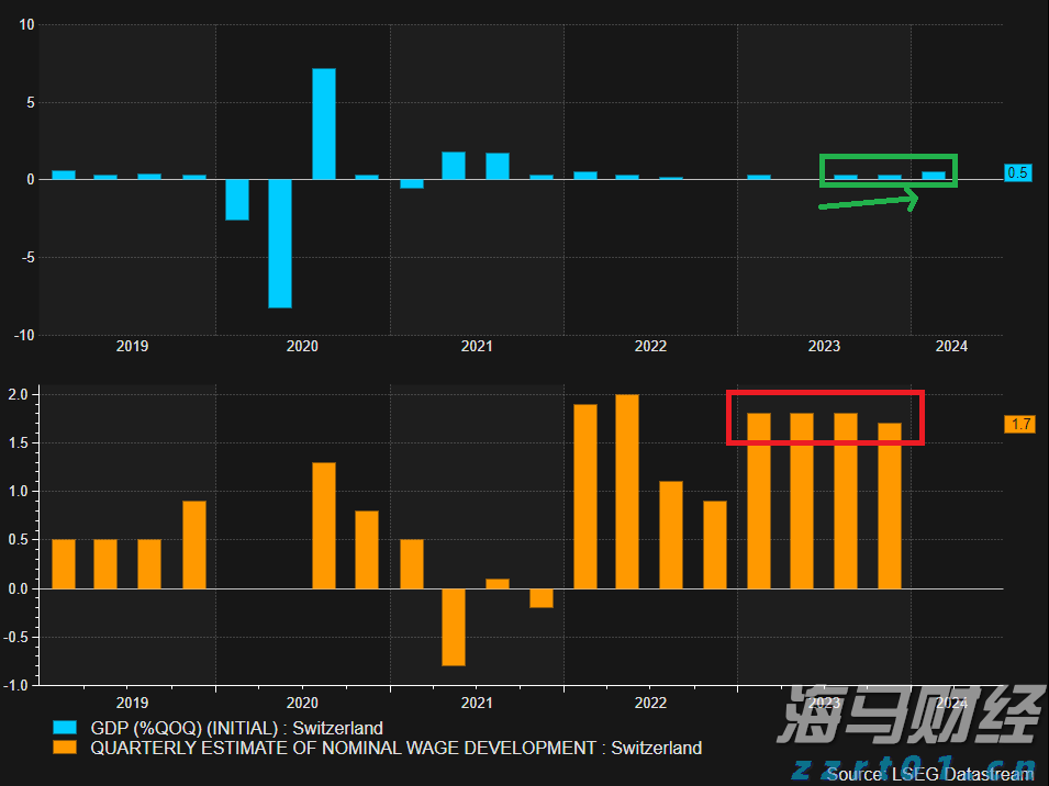 Canalys：2025年第二季度中国大陆智能手机市场同比下降4%