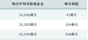 天津全面开展电动自行车安全隐患专项排查整治行动