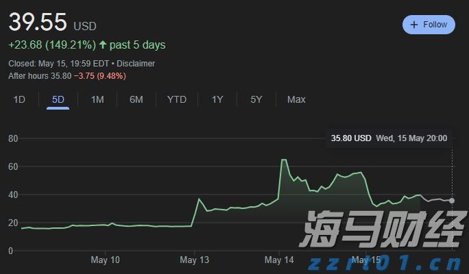 新股消息 | 天岳先进(688234.SH)通过港交所聆讯 为全球排名前三的碳化硅衬底制造商