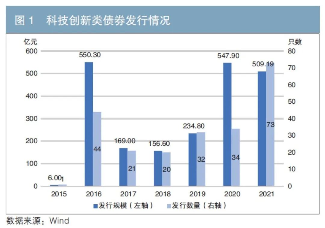 中物联：上半年全国社会物流总额171.3万亿元 同比增长5.6%