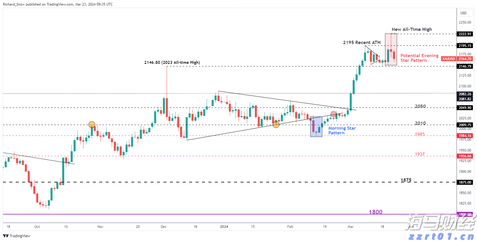 科技巨头因AI利好股价激增 Meta(META.US)和微软(MSFT.US)单日共增4000亿美元