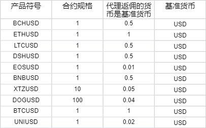 “五一”跨境游热潮涌动，合肥边检全力保障出游高峰