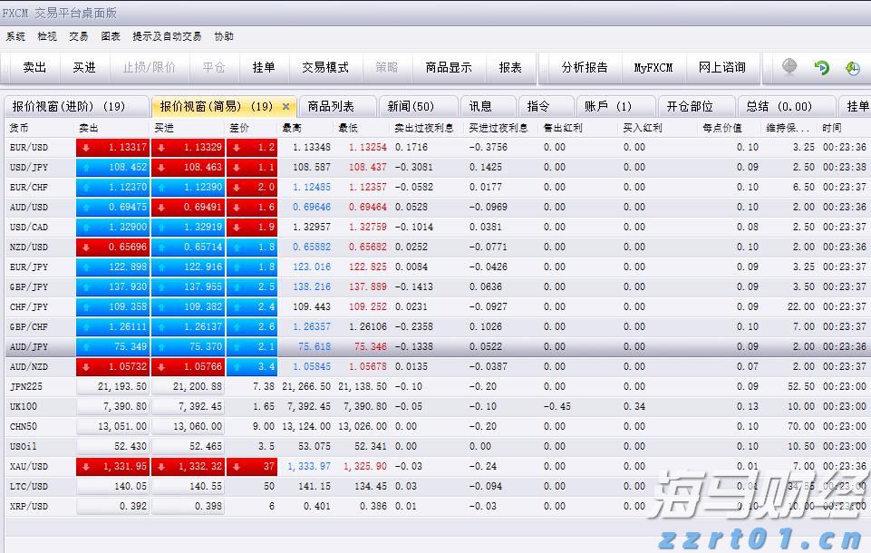 “五一”假期港北区港南区文旅市场活力迸发