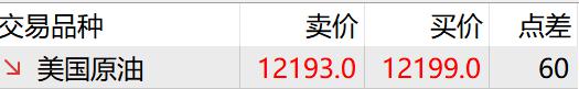 百时美施贵宝(BMY.US)与贝恩资本共同成立新生物制药公司，以研发自身免疫性疾病疗法