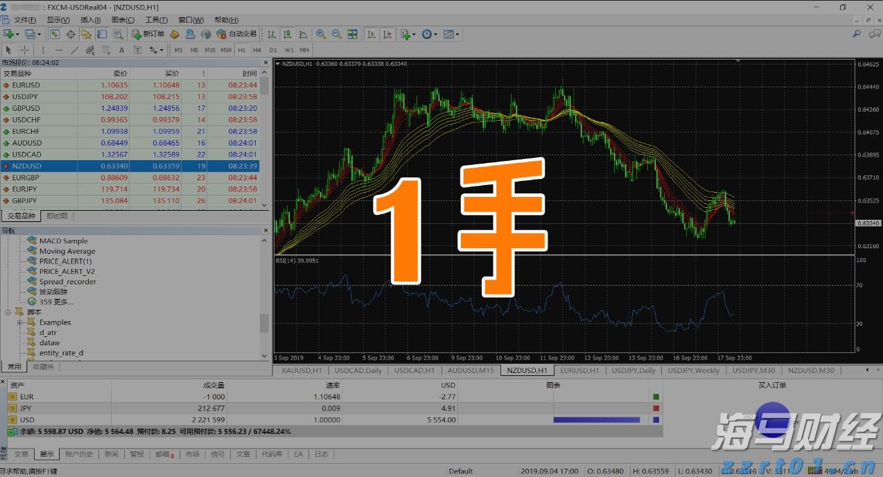 微软(MSFT.US)将Copilot深度嵌入浏览器，重塑搜索体验
