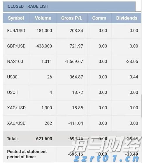美股异动 | 特斯拉(TSLA.US)大跌近9% Q2业绩未达预期