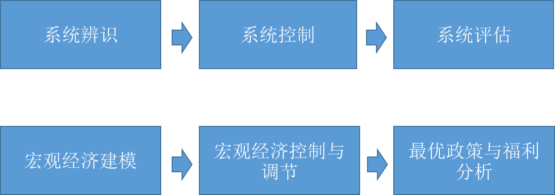 港股2025上半年表现报告：日均成交额同比增长118% ETF与衍生品全面启动