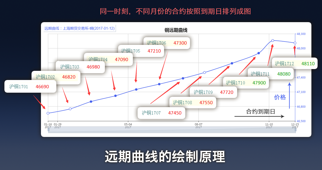 内蒙古市场监管局对“网红”“直播”等网络交易经营者开展“双随机、一公开”检查