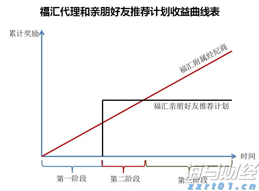 黑龙江省市场监管局不断强化食品安全风险会商