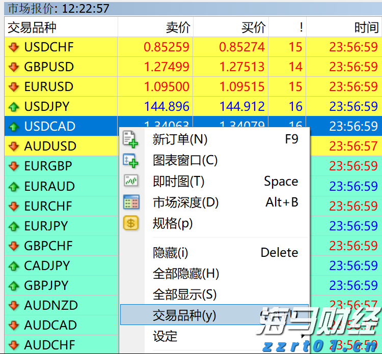 港股2025上半年表现报告：日均成交额同比增长118% ETF与衍生品全面启动