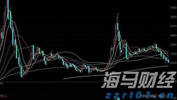 财报前瞻 | 亚马逊(AMZN.US)面临AWS挑战与贸易战的双重压力