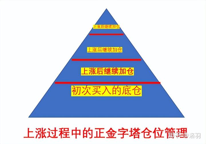 关税风险与市场淡季来临 华尔街对美股的谨慎态度加剧