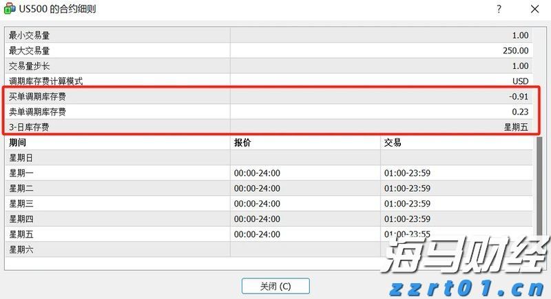 美股动态|6000万美元回购计划助推，乐信（LX.US）三天累计上涨17.4%