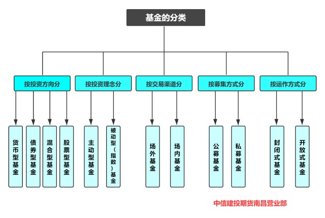 贵州省联合开展虚假认证专项整治行动