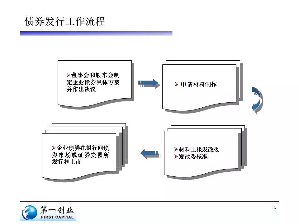 印染废水如何处理（印染废水处理方法）