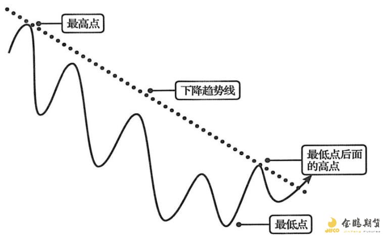 张家口市推出数字化政企服务新平台