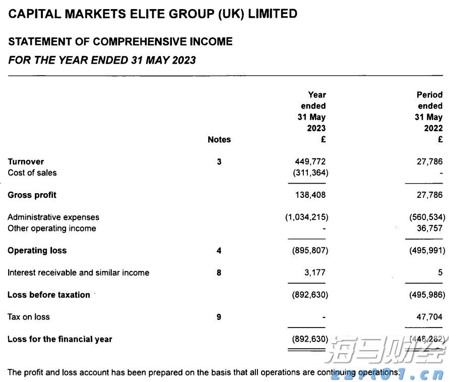 港元拆息整体下滑 隔夜拆息达0.17994%