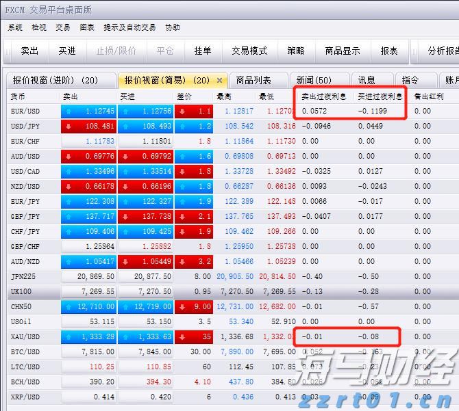 山东省市场监管局开展“食安护航”帮扶行动