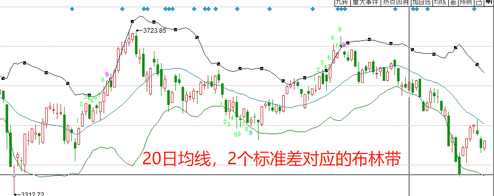 GGII：预计2025年上半年中国锂电池正极材料出货量达到210万吨 全年预计超过440万吨
