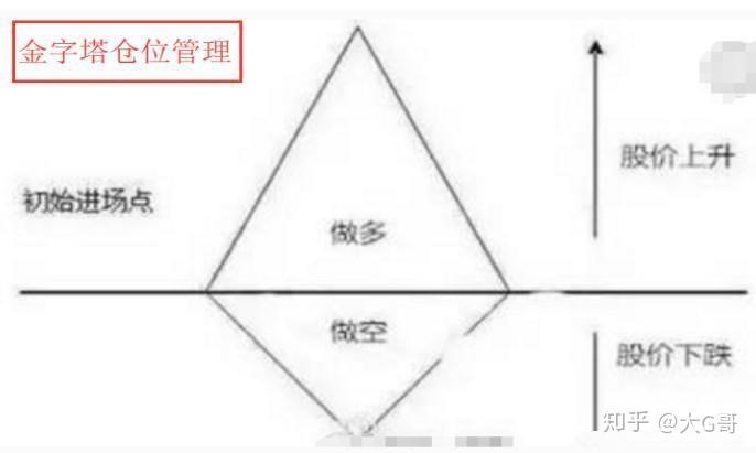 苹果(AAPL.US)财报前景遭质疑，杰富瑞与Wedbush对市场看法分歧