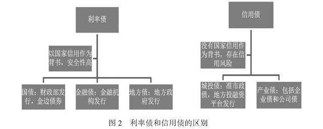 降息预期减弱影响市场情绪 比特币跌至两周新低
