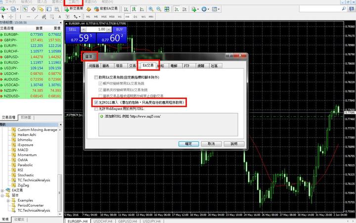 台积电(TSM.US)业绩稳健却面临双重挑战，估值高企竞争加剧