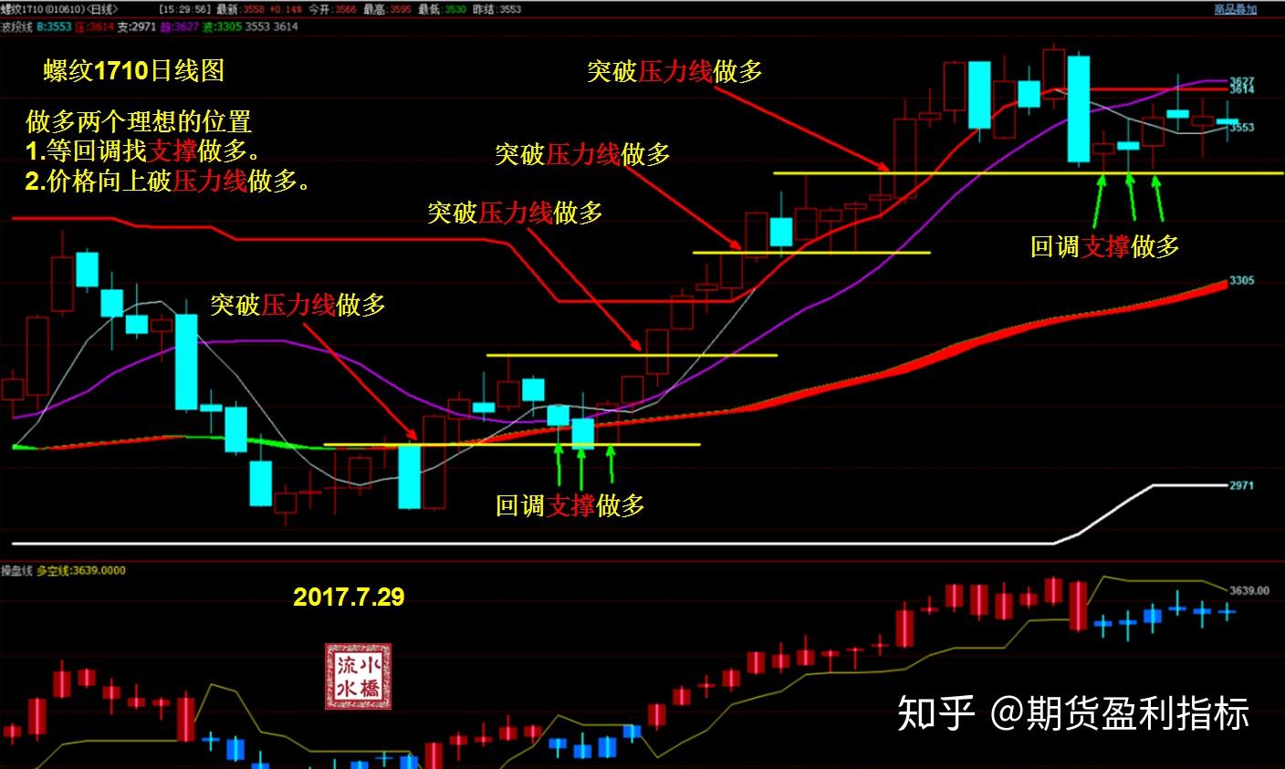港股概念追踪 | 广东纸业首发“反内卷”倡议书 行业涨价潮来袭(附概念股)