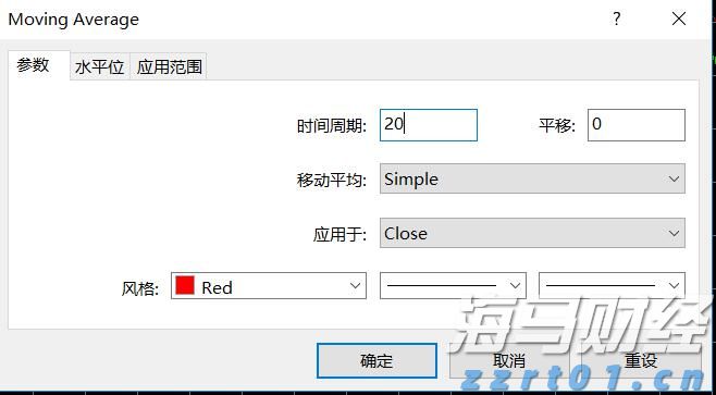 财报季来临！瑞银关注“AI+数字广告”，看好Applovin与Trade Desk的潜力
