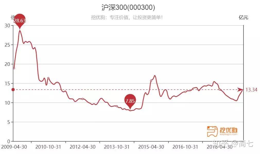 土耳其增税波及特斯拉(TSLA.US) 欧洲市场困境加剧