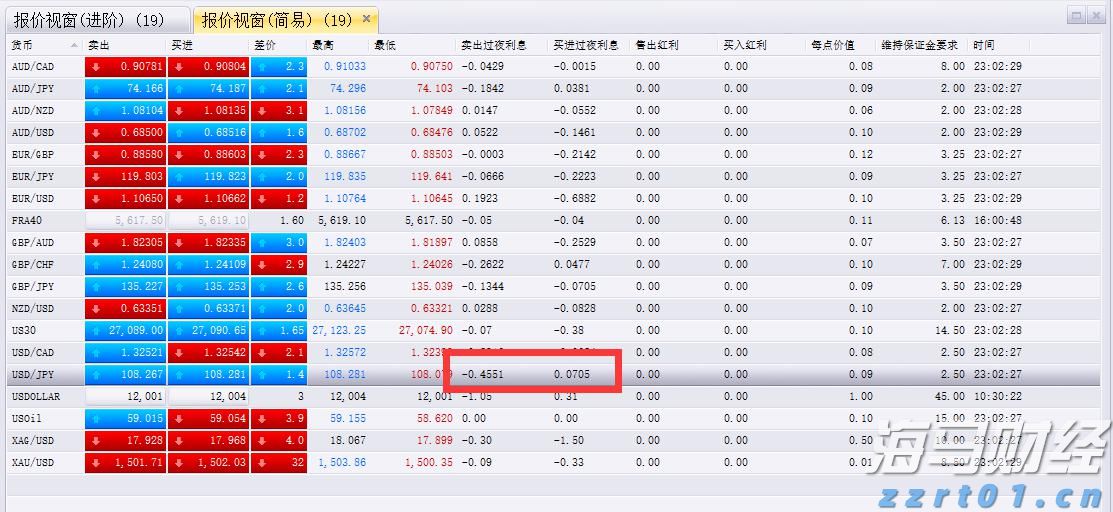 工商银行马鞍山含山支行成功举办 住房公积金惠民惠企政策暨工行金融产品宣讲会