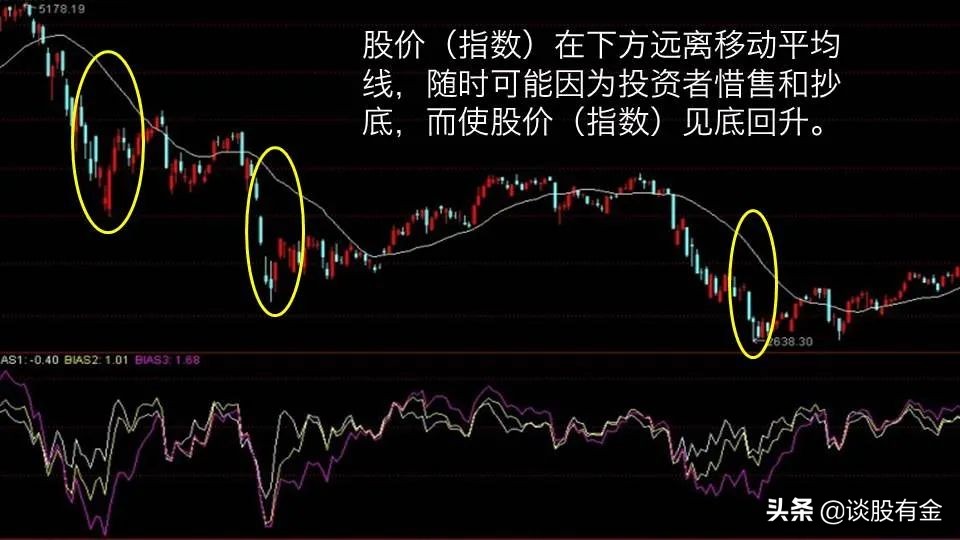瑞银：2025年第二季度公募基金港股持仓上升至18.8% 还将继续南下！