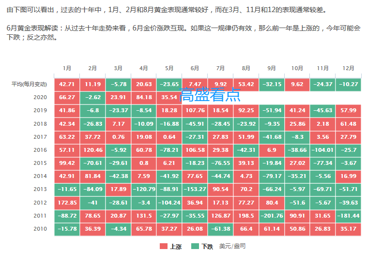 广东启动防风Ⅳ级应急响应