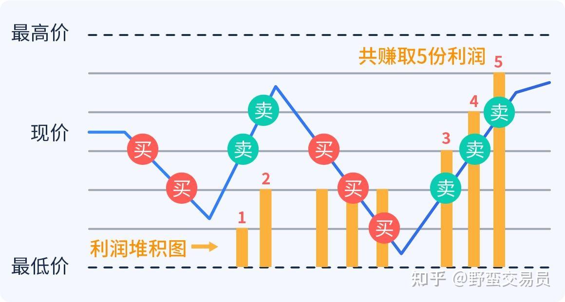 李强主持召开国务院常务会议 部署逐步推行免费学前教育相关举措