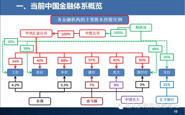 泰康人寿安徽分公司提醒您：投资不是“盲盒”，别用本金赌运气