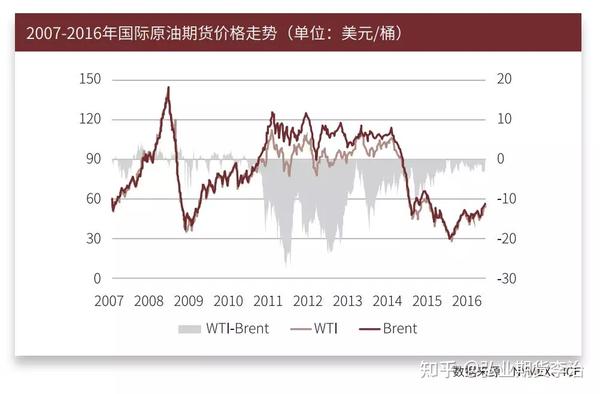 北京市市场监管局：商事领域改革再出惠企实招，不断激发市场主体发展新活力！