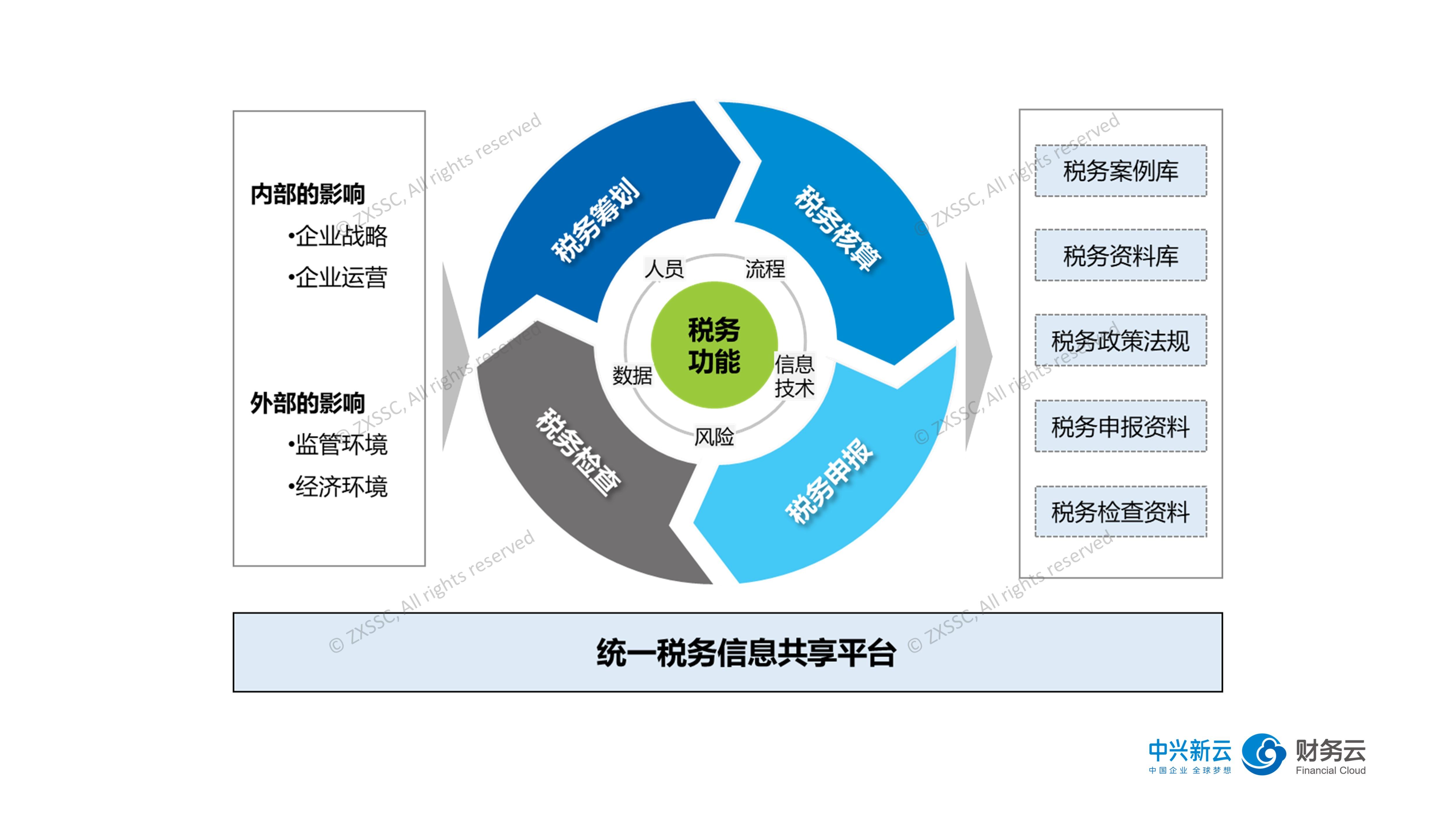 青海整治重点食品筑牢安全底线