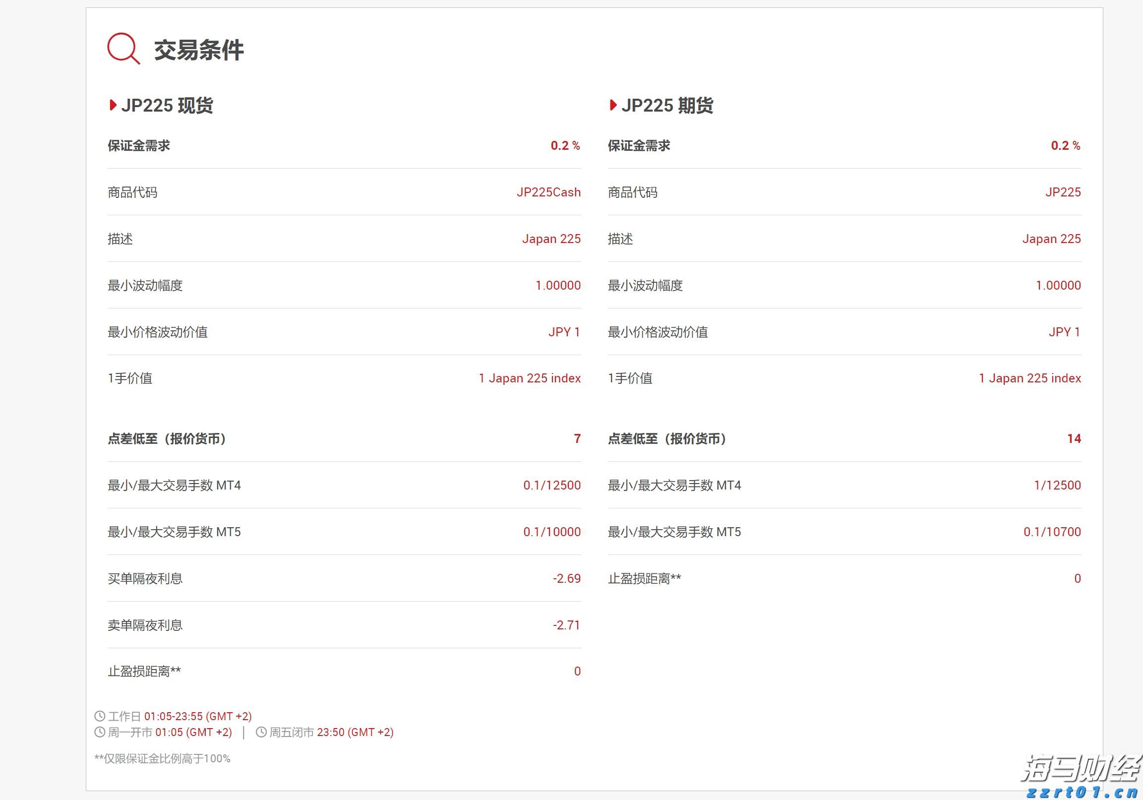 陕西：百所学校和集中供餐单位公开承诺落实主体责任